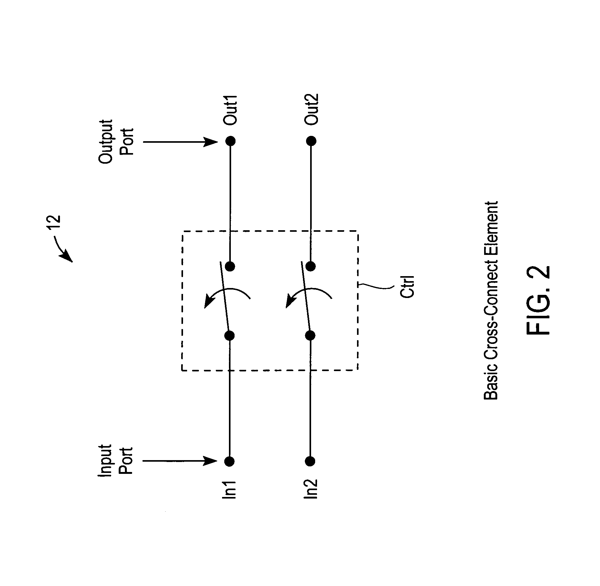 Physical architecture for design of high density metallic cross connect systems