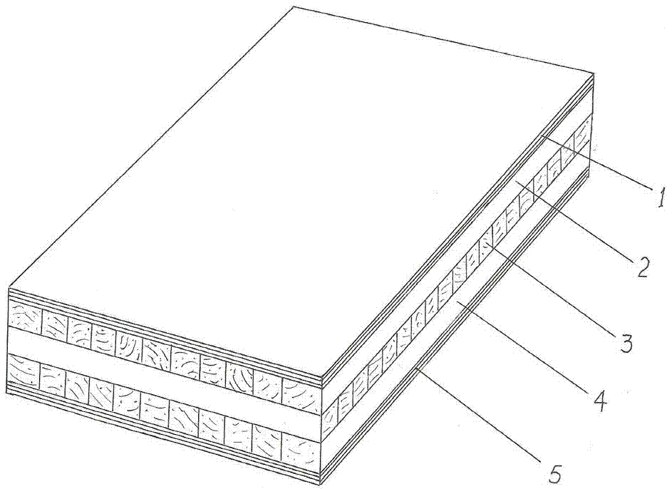 wood composite panel