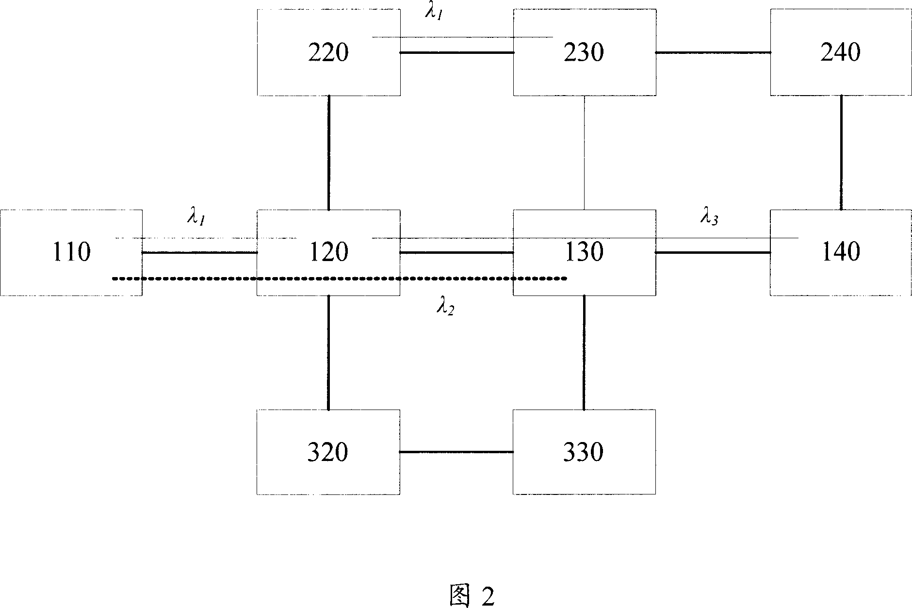 Optical passage establishing method, wavelength-division apparatus and system