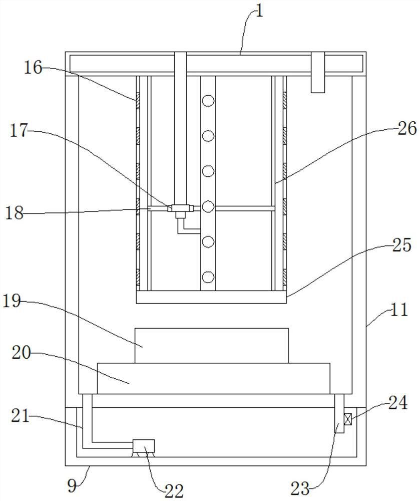 Steel plate coating processing equipment and processing method thereof