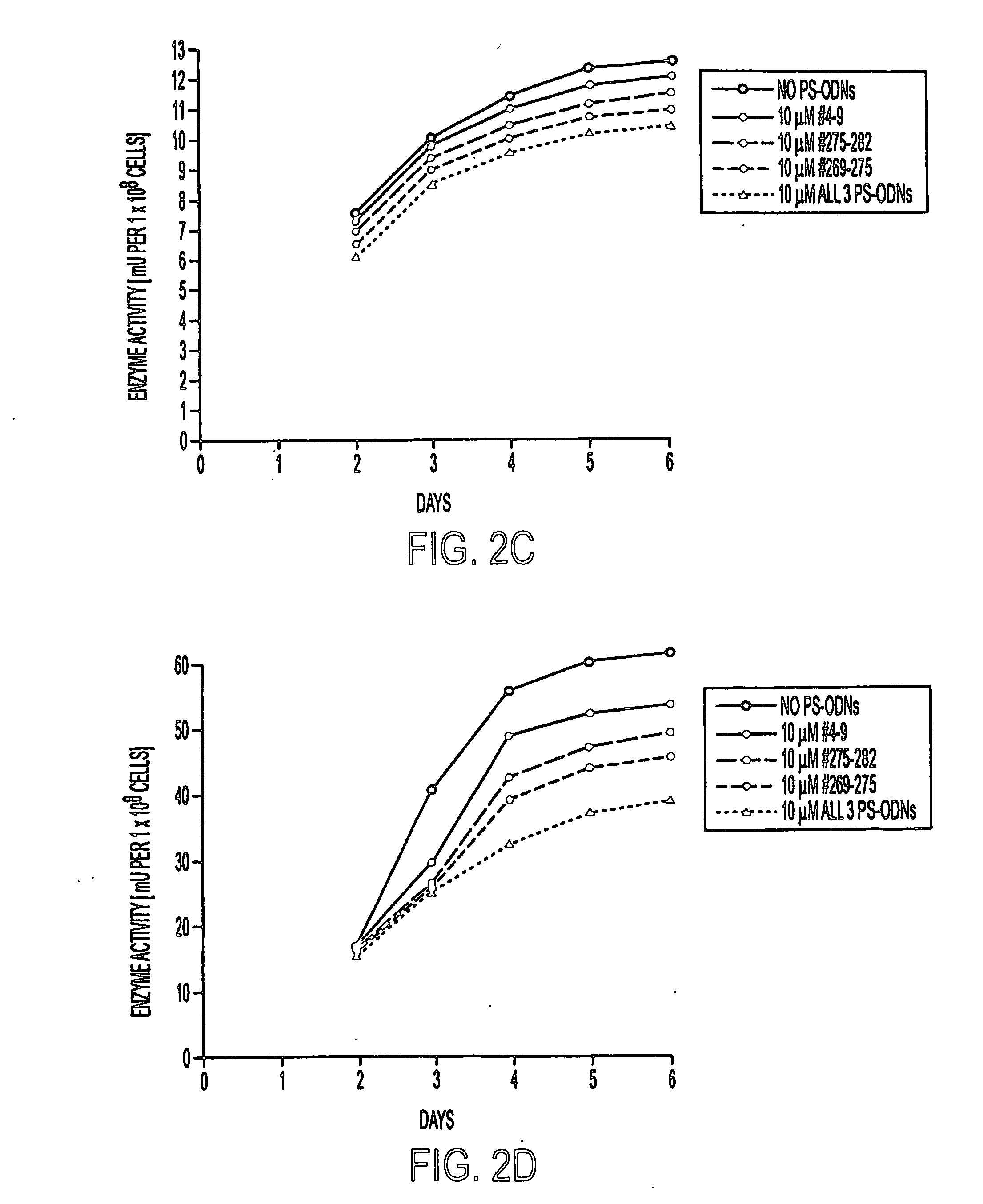 Treatment of mycobacterium tuberculosis with antisense oligonucleotides