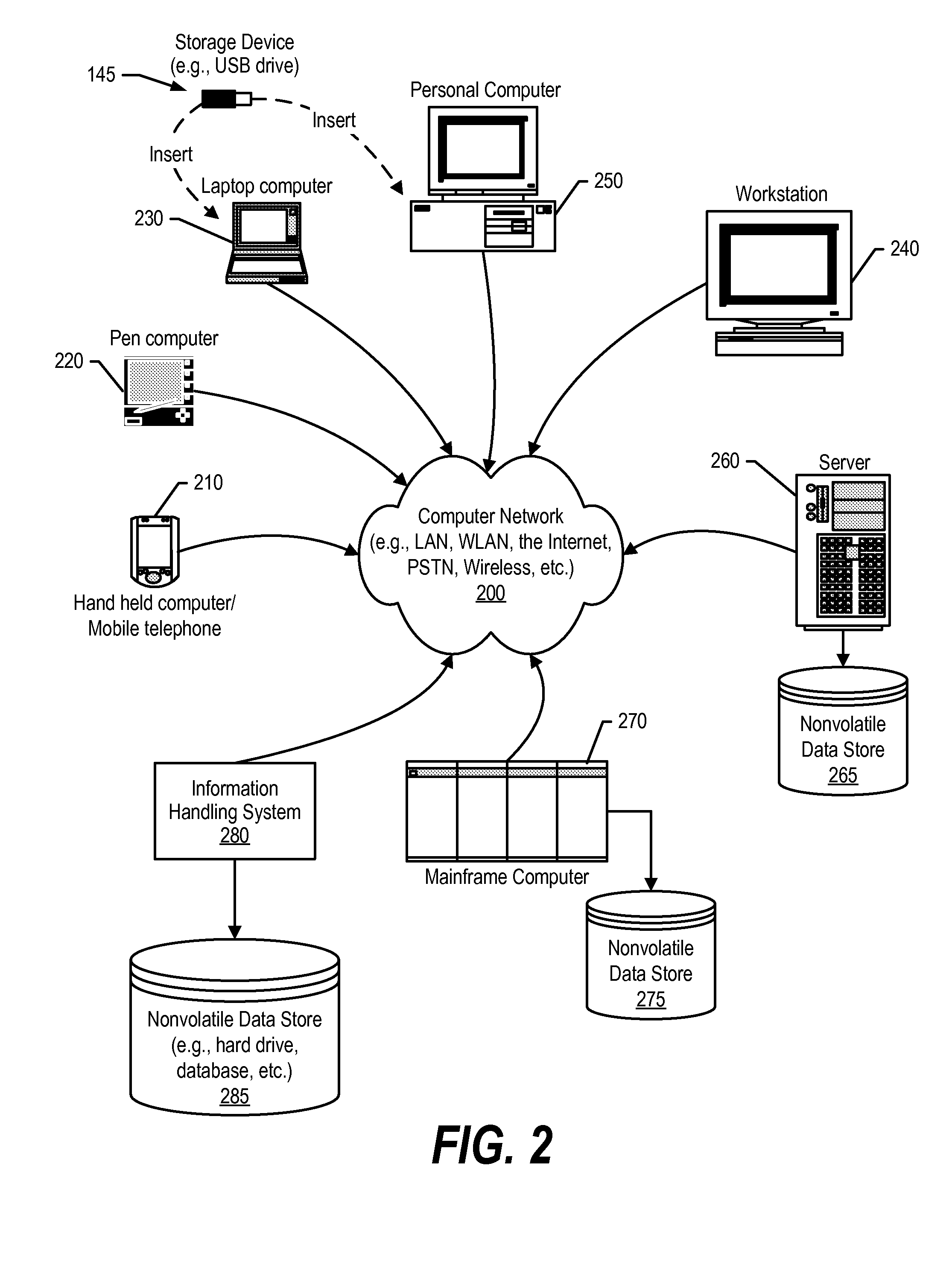 System and method for pattern based thresholding applied to video surveillance monitoring