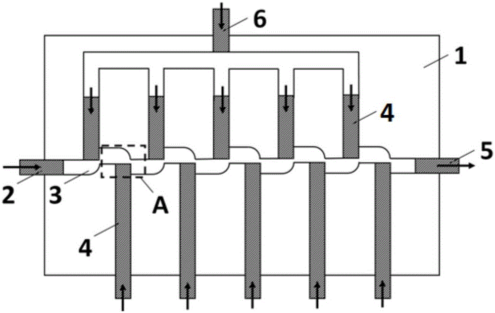 Microstructure device adopting series amplification