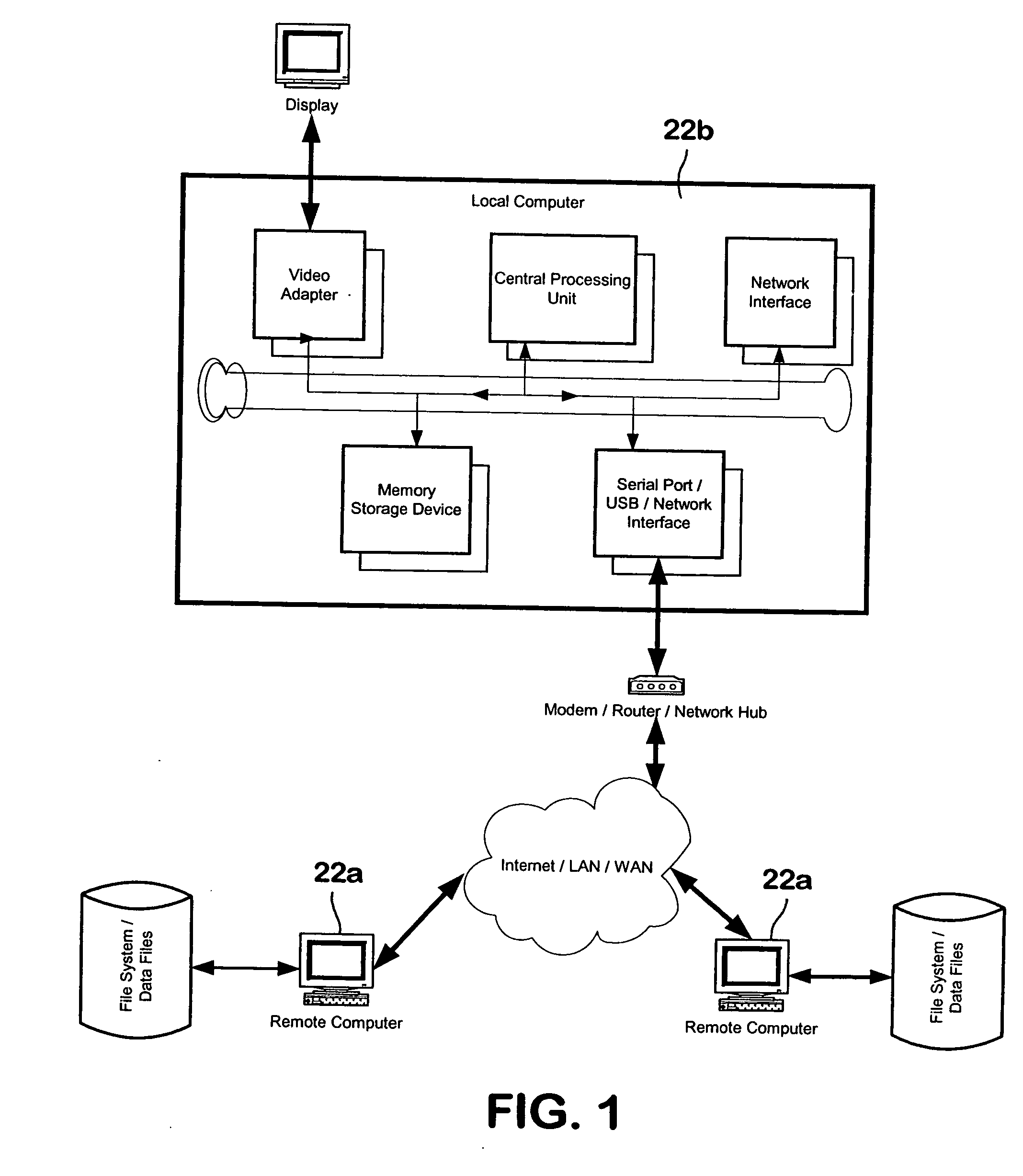 System and method for generating and maintaining software code