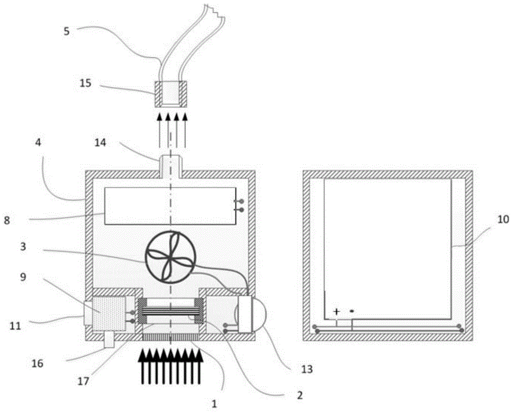 Wearable air purifying device and air purifying method