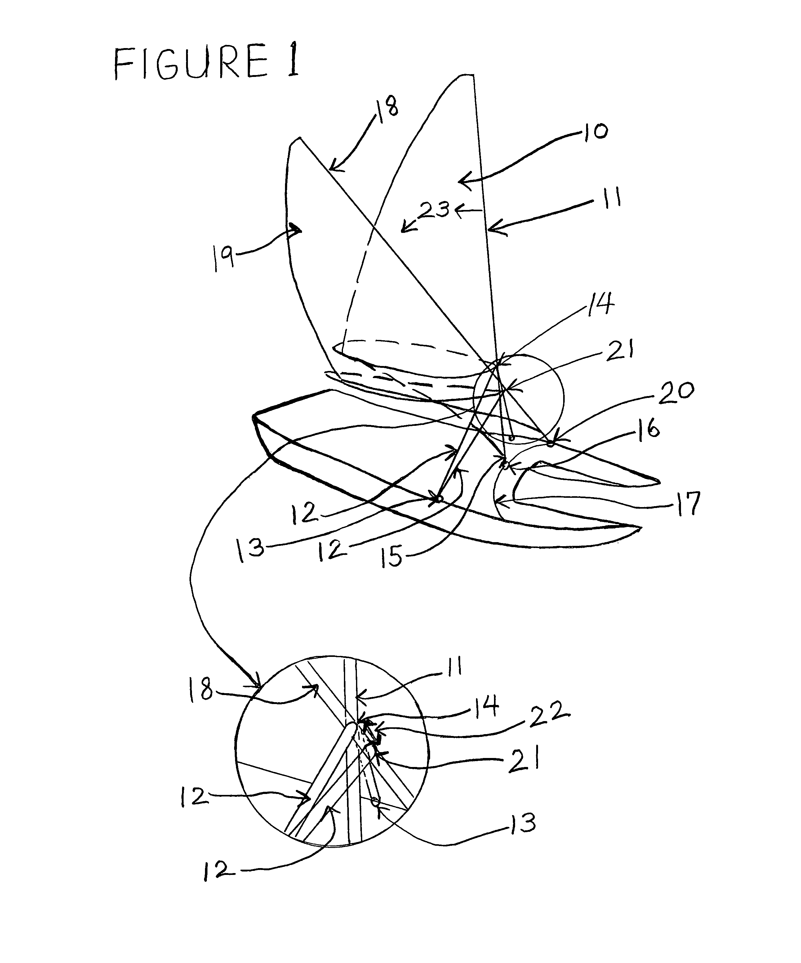 Canted sail rig