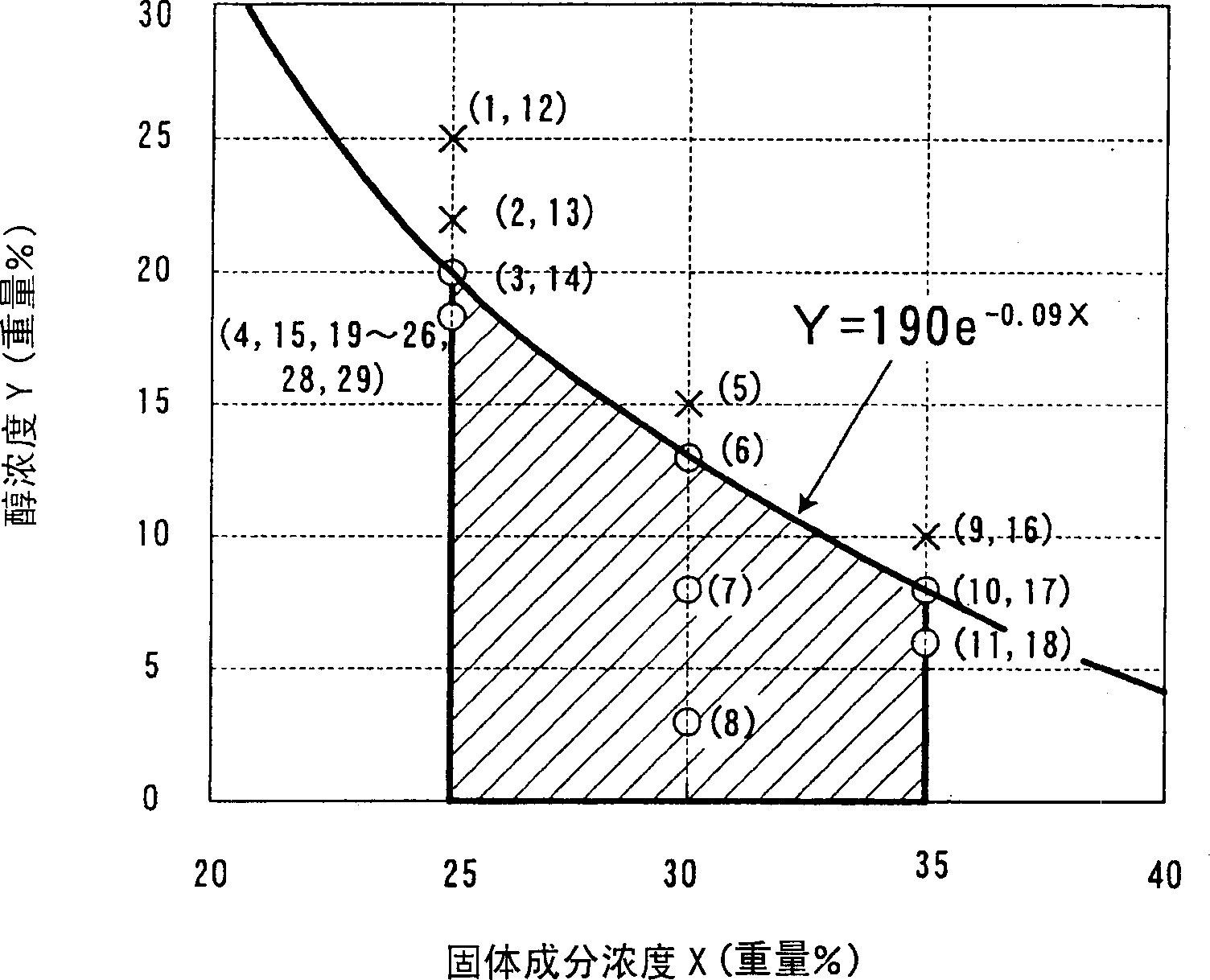 Water-soluble propenoic-acids adhesive and its preparation method, ceramic slurry composition and preparation method thereof