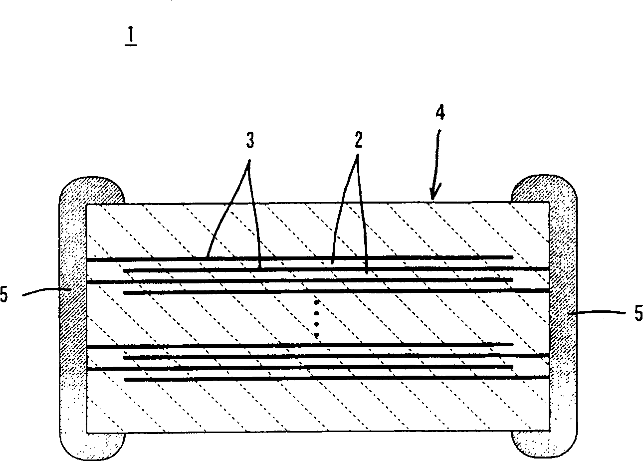 Water-soluble propenoic-acids adhesive and its preparation method, ceramic slurry composition and preparation method thereof