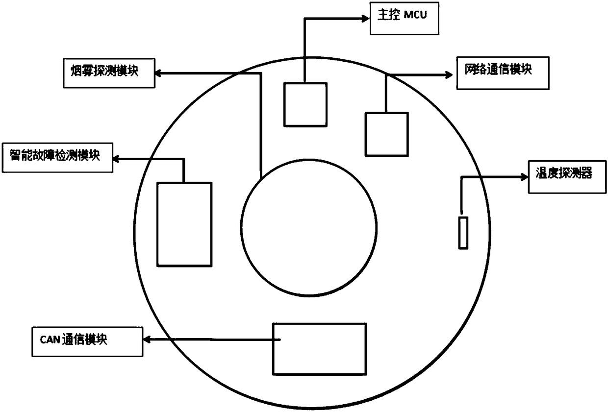 Split type intelligent driving device for fire extinguisher