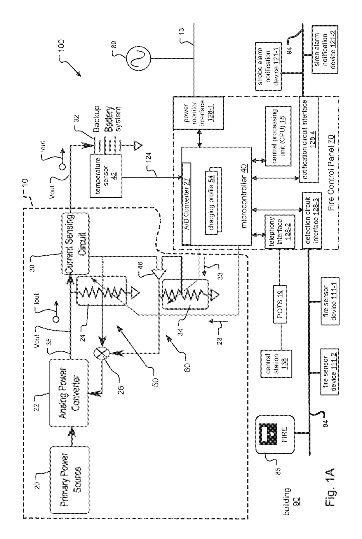 Software defined battery charger system and method