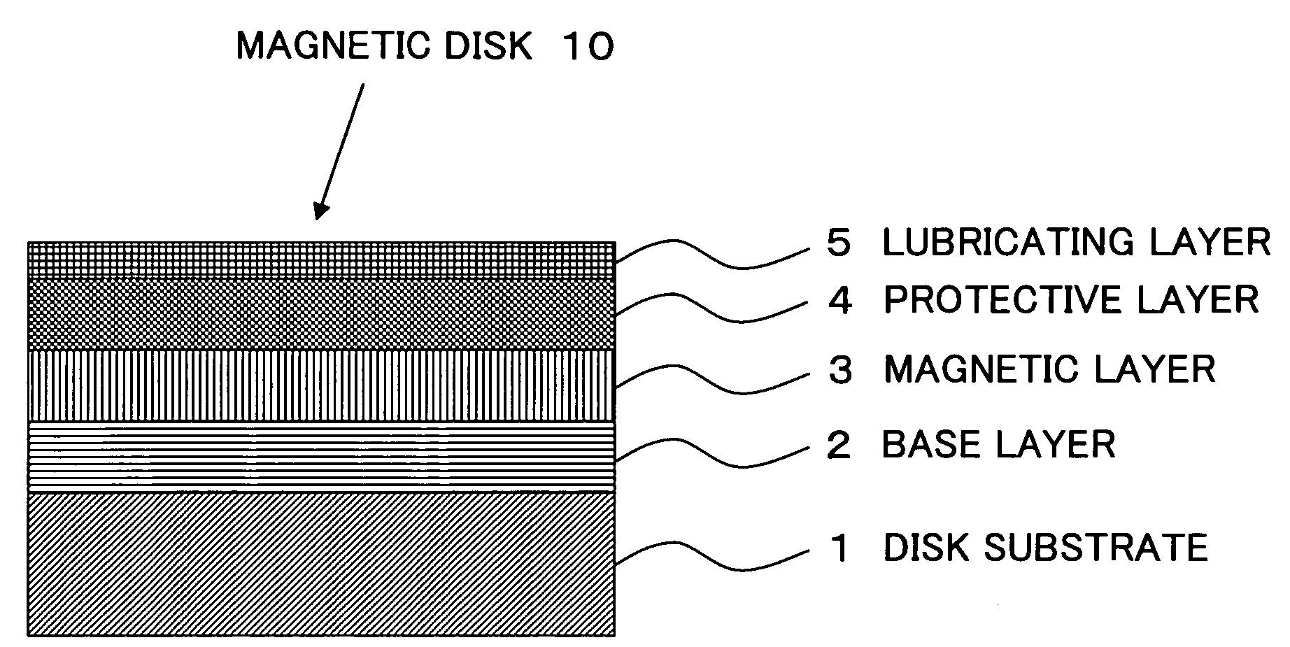Magnetic disk and method of manufacturing same
