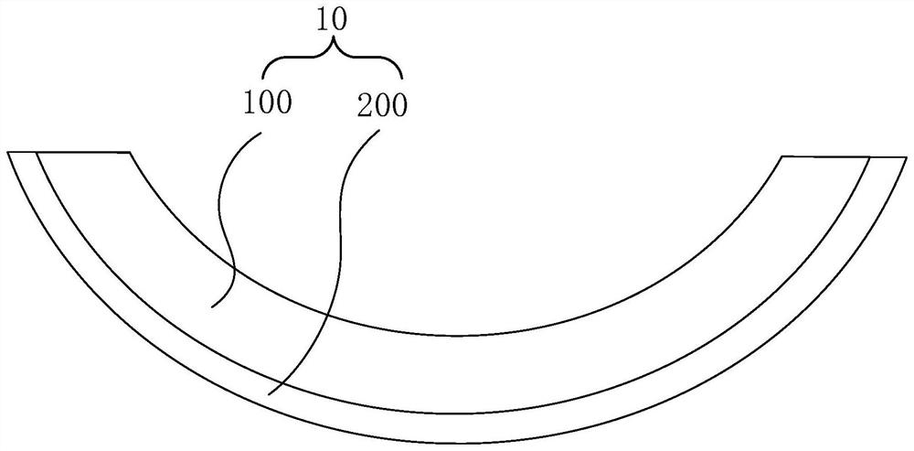 Curved surface display panel and display device