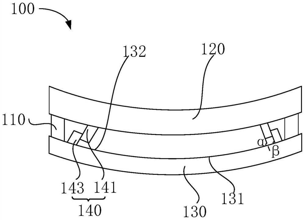 Curved surface display panel and display device