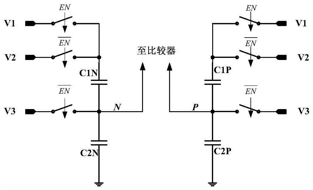 An anti-cracking puf structure