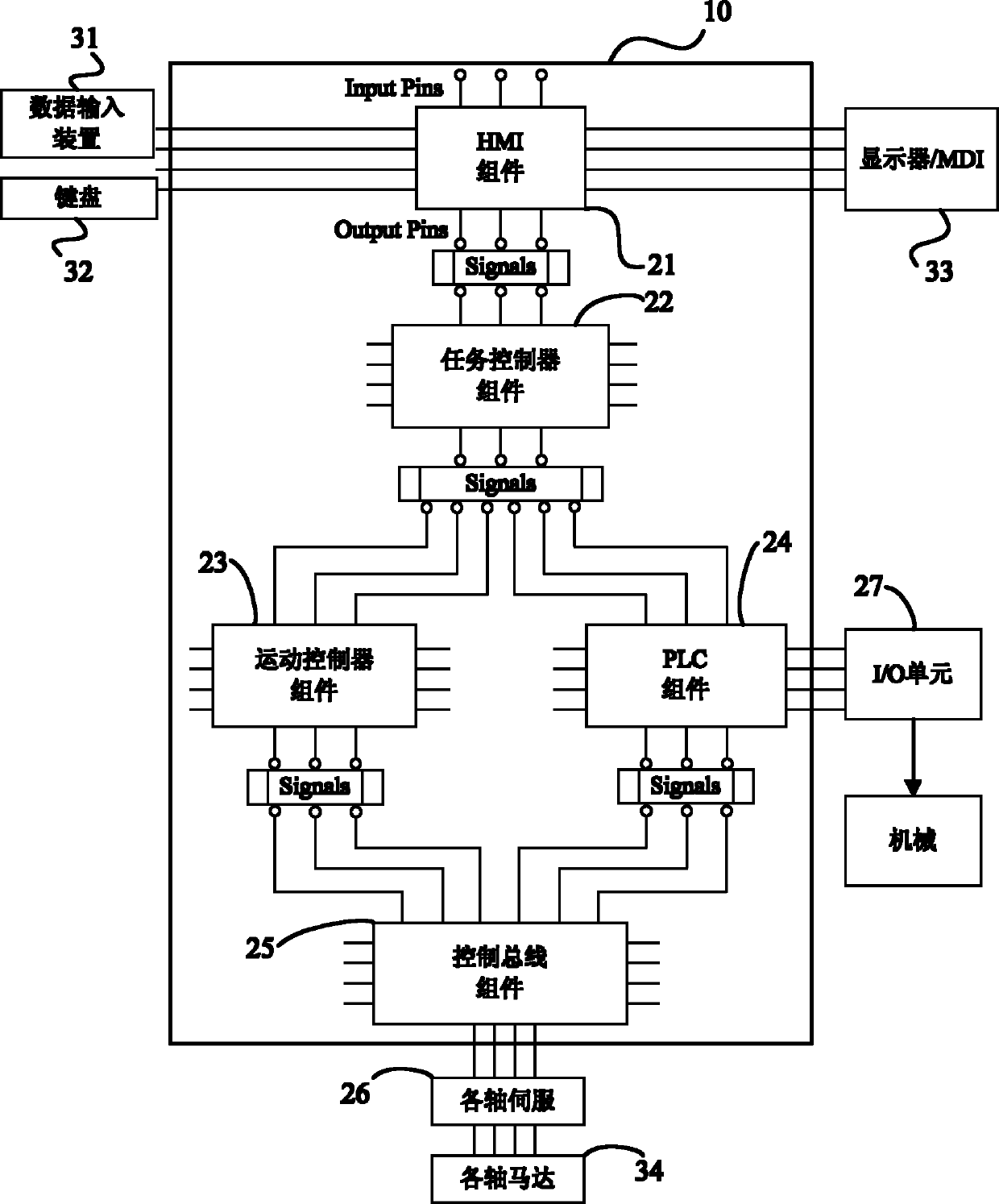 Five-shaft numerical control system cutter center point interpolation path interpolation method
