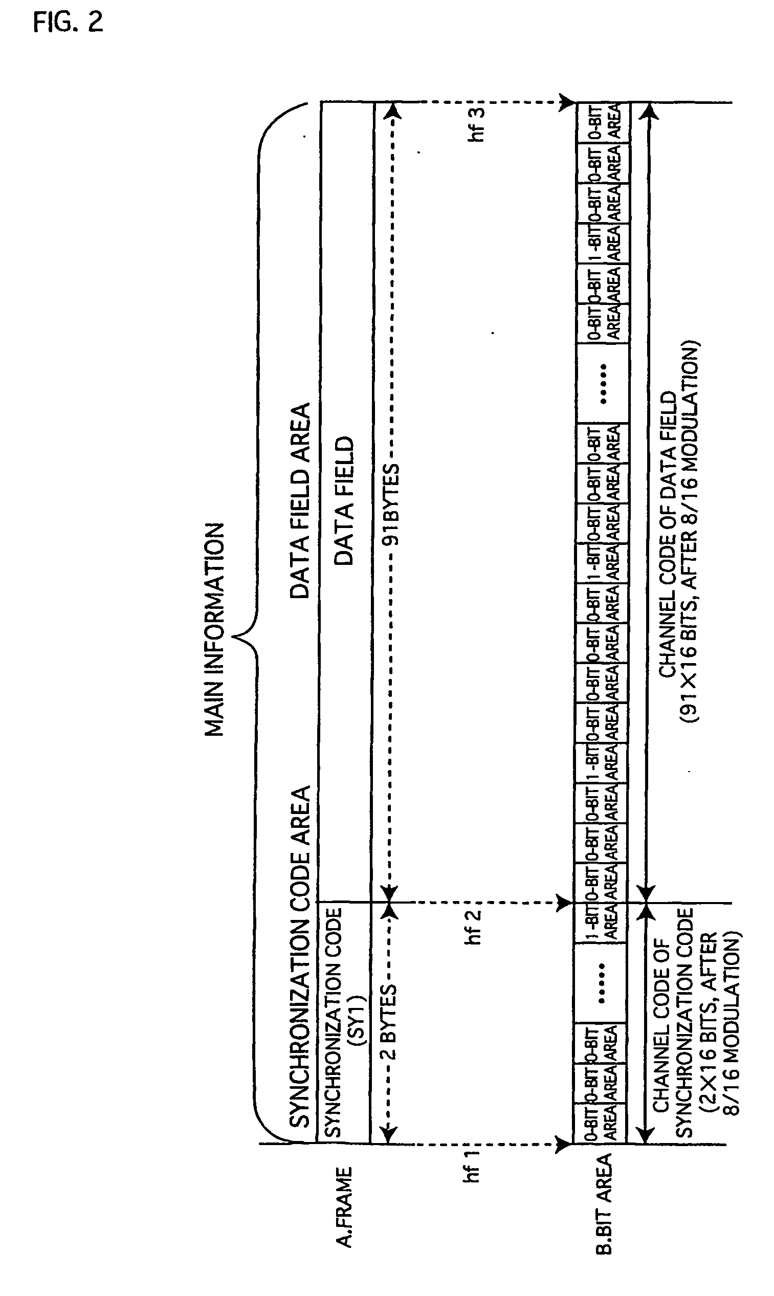 Optical disc, recording apparatus and method, and reproduction apparatus and method