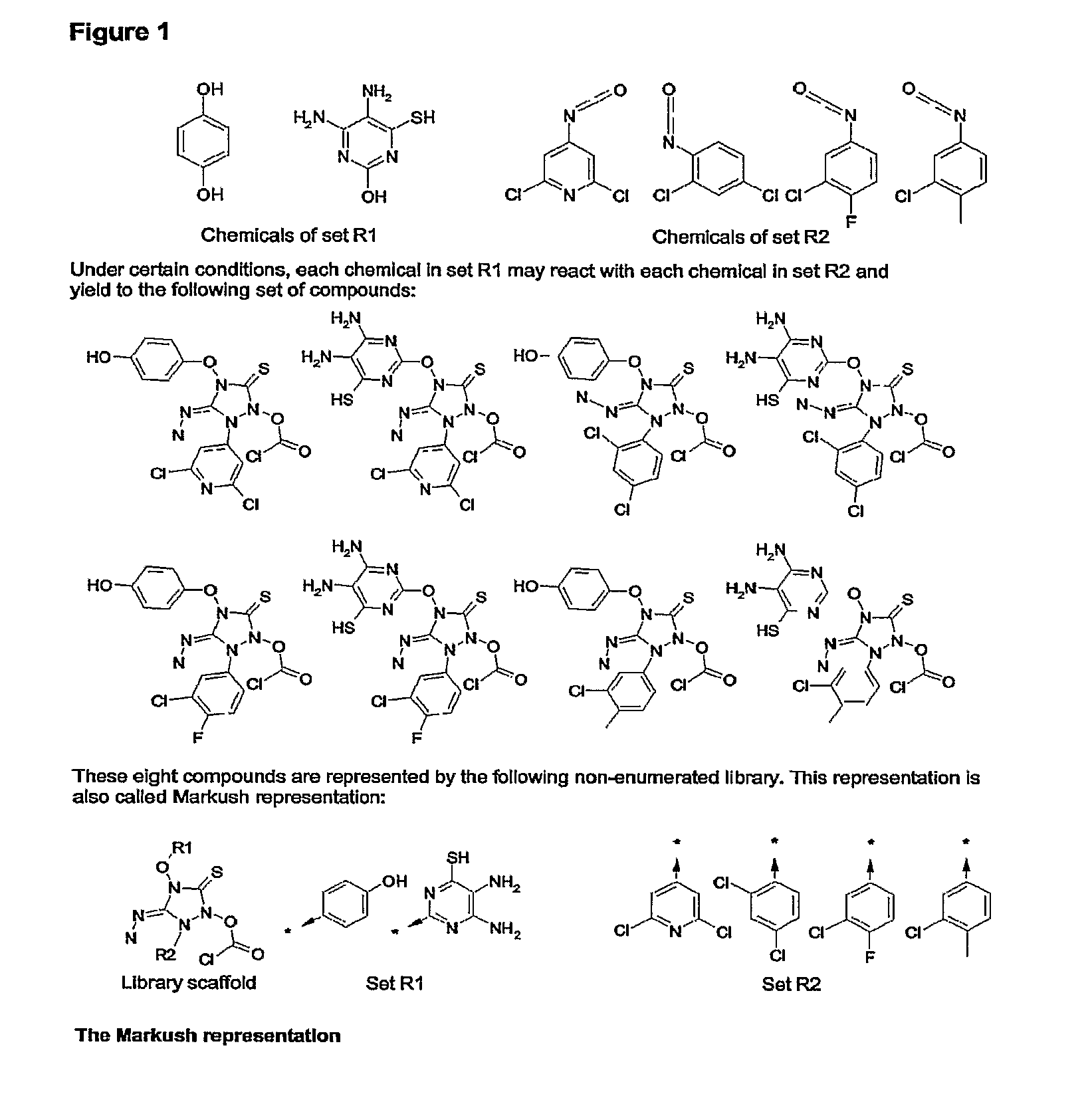 Method for fast substructure searching in non-enumerated chemical libraries