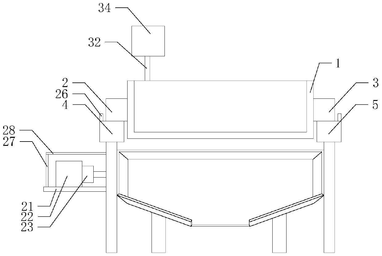 Sand and gravel aggregate screening device