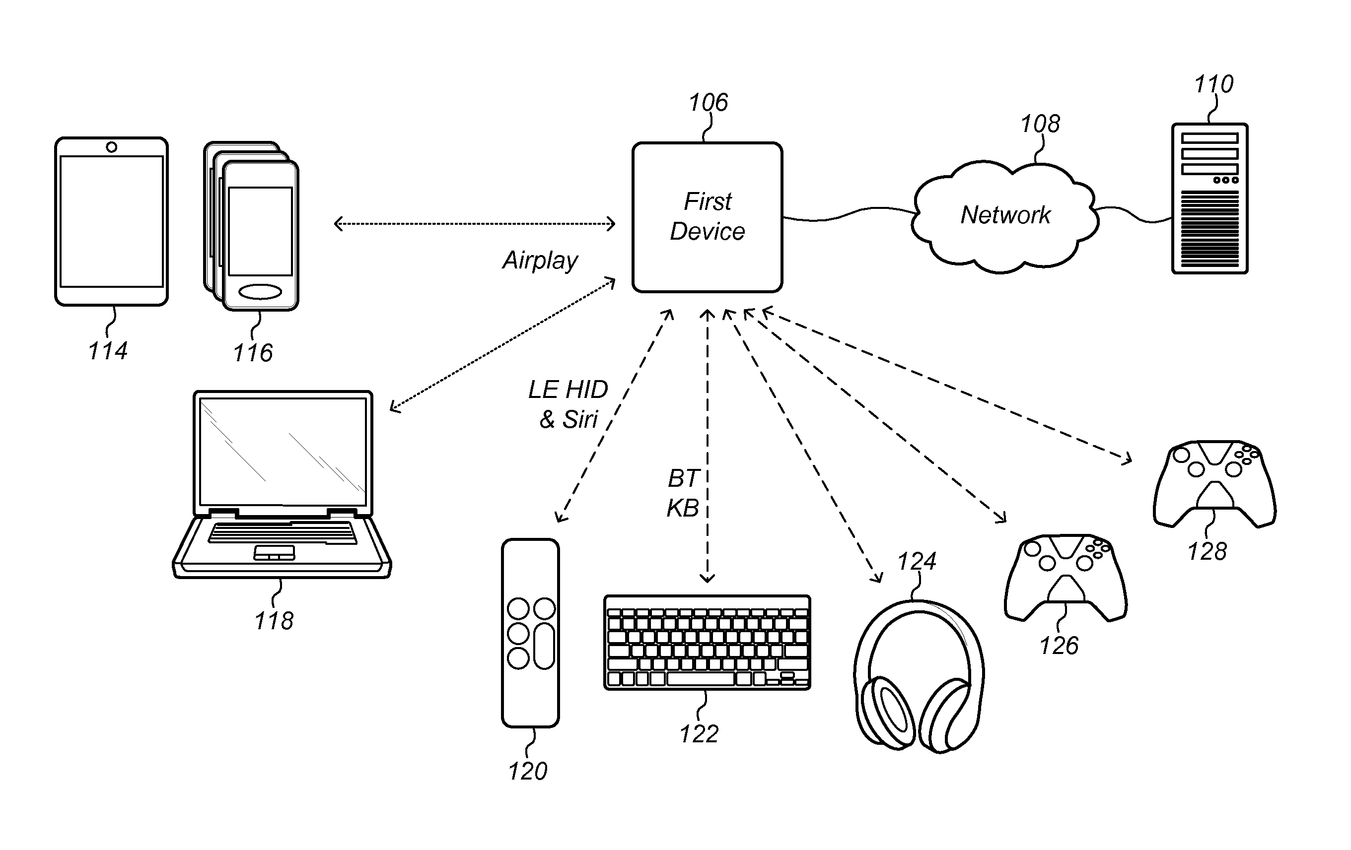 Cloud-Based Proximity Pairing and Switching for Peer-to-Peer Devices