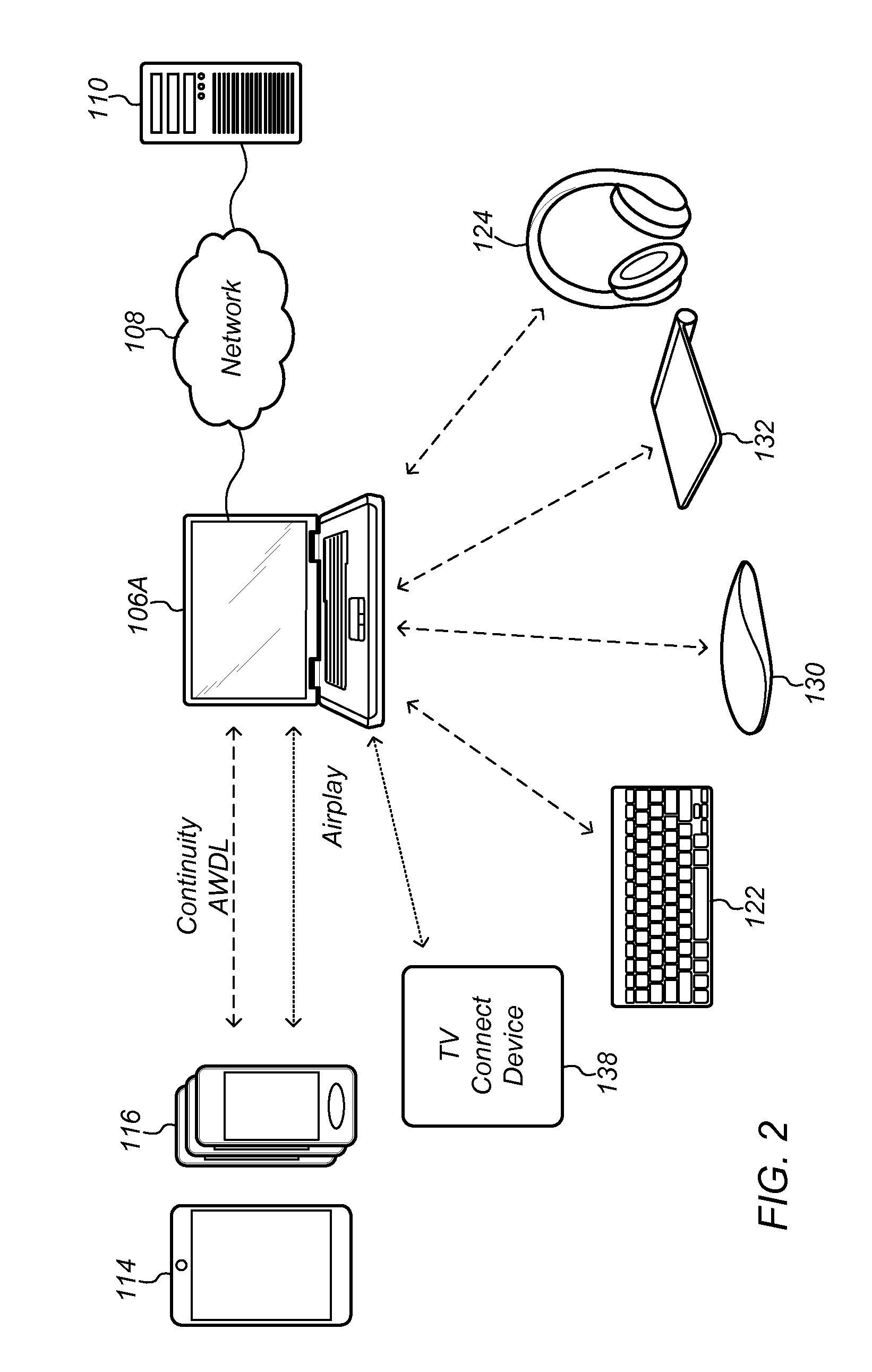 Cloud-Based Proximity Pairing and Switching for Peer-to-Peer Devices