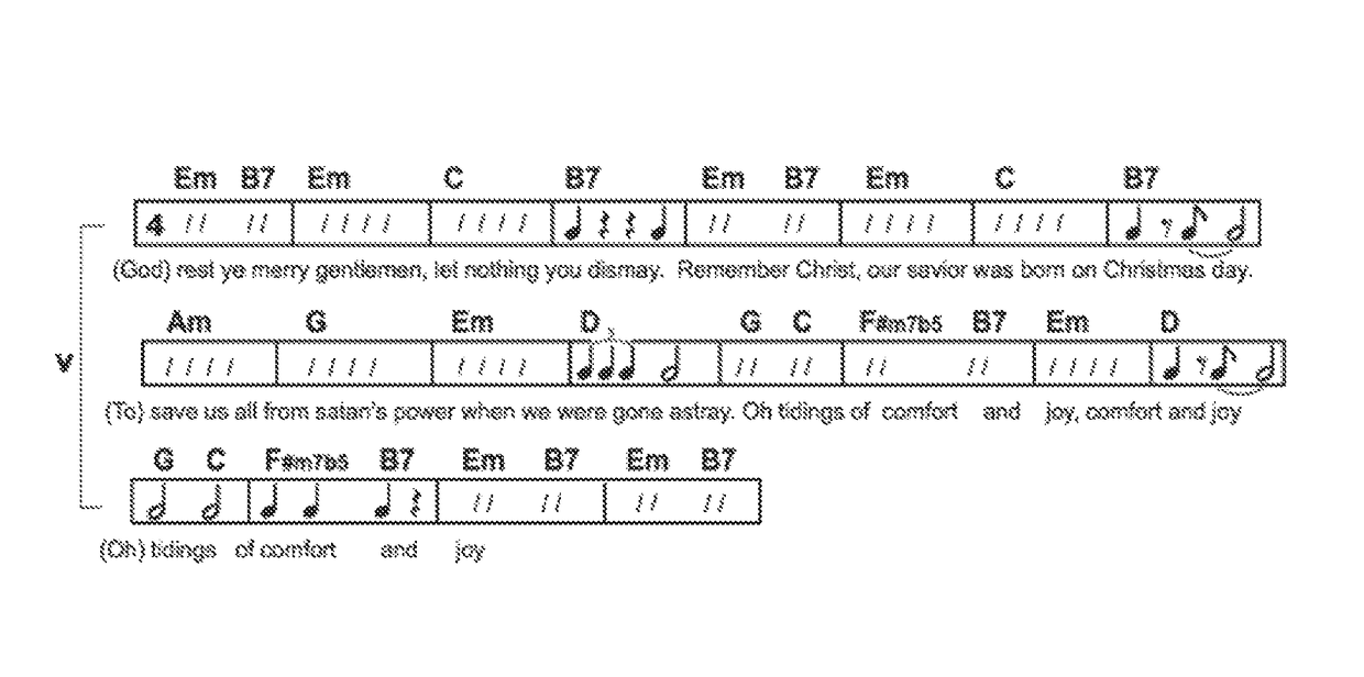 Music notation and charting method