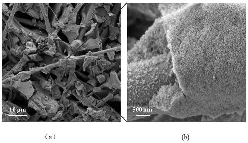 Rock wool fiber-reinforced silicon oxide-based high-strength thermal-insulation composite material and preparation method thereof