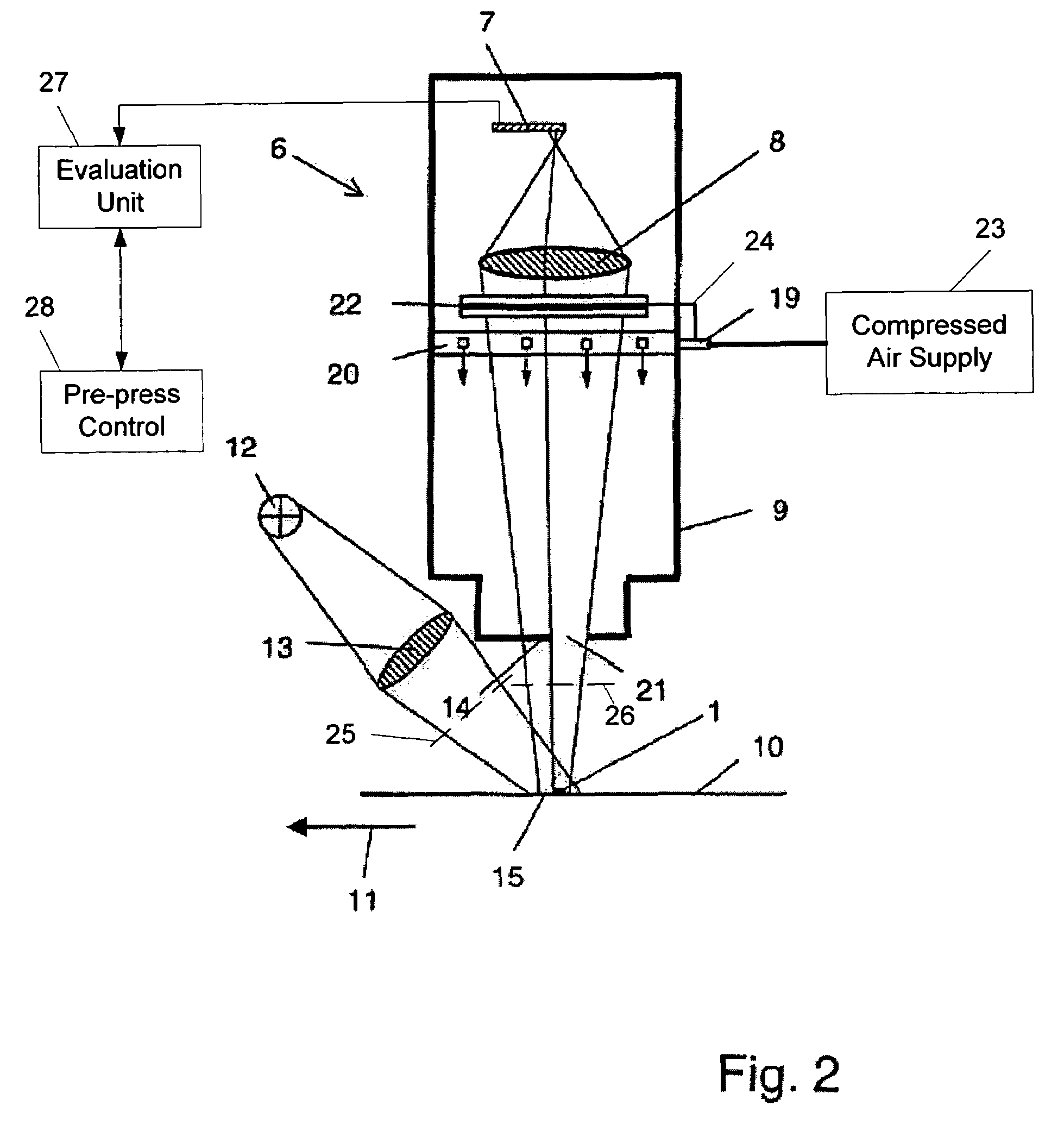 Apparatus and method for acquiring and evaluating an image from a predetermined extract of a printed product