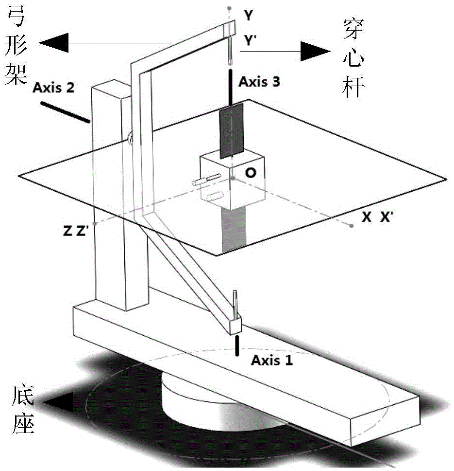 Laboratory measurement method for optical properties of satellites