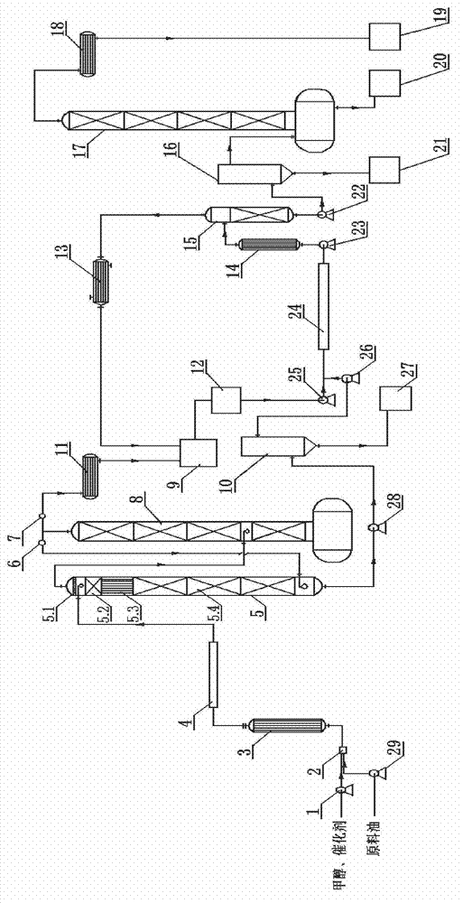 Continuous production device and method of biodiesel