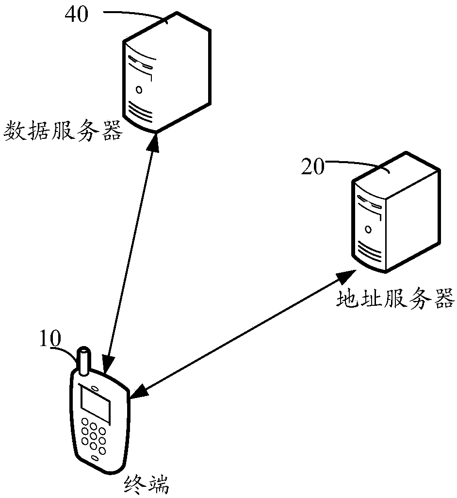 Video playing method and device and storage medium