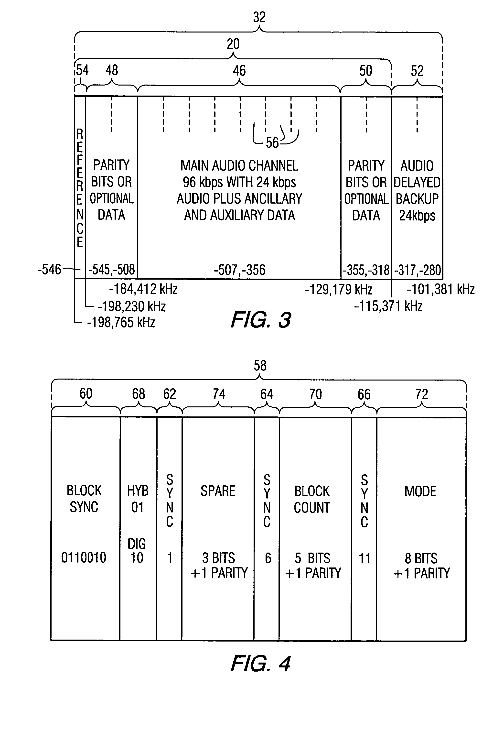 Coherent tracking for FM in-band on-channel receivers