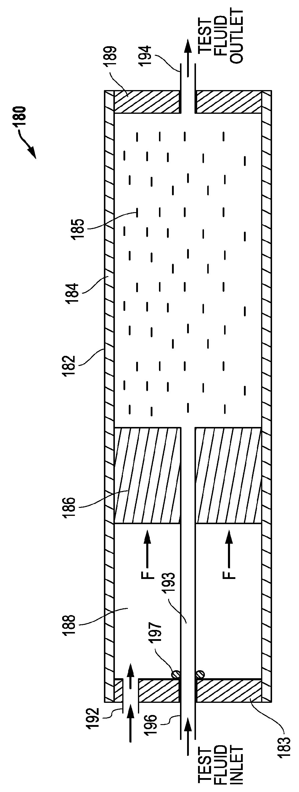 Methods and systems for testing fluids on crushed formation materials under conditions of stress