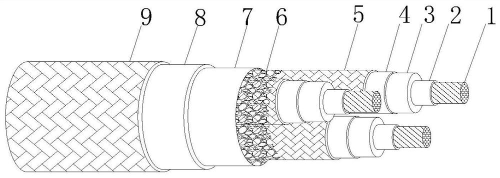 Vehicle-mounted 3KV insulated wire and cable with same
