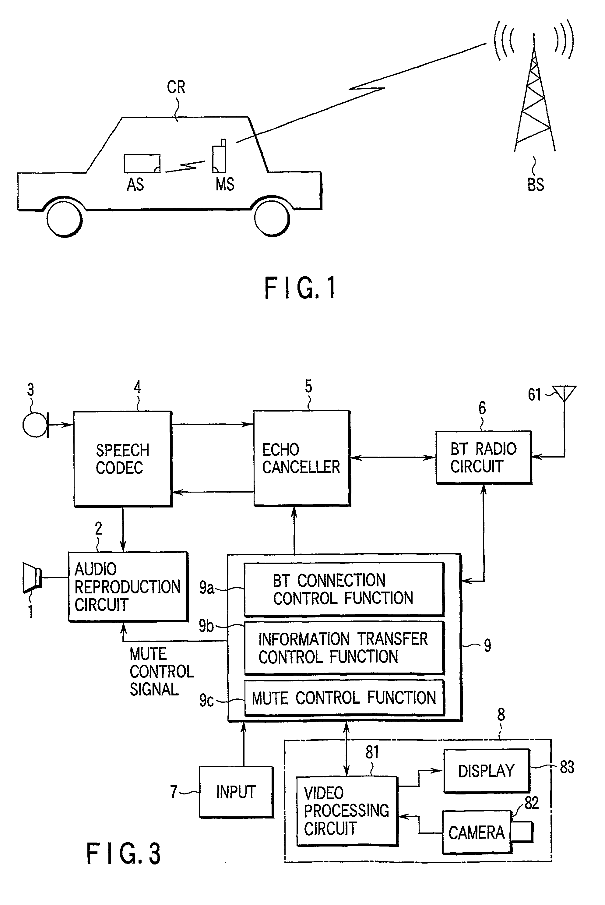 Mobile communication terminal and car mounted electronic device