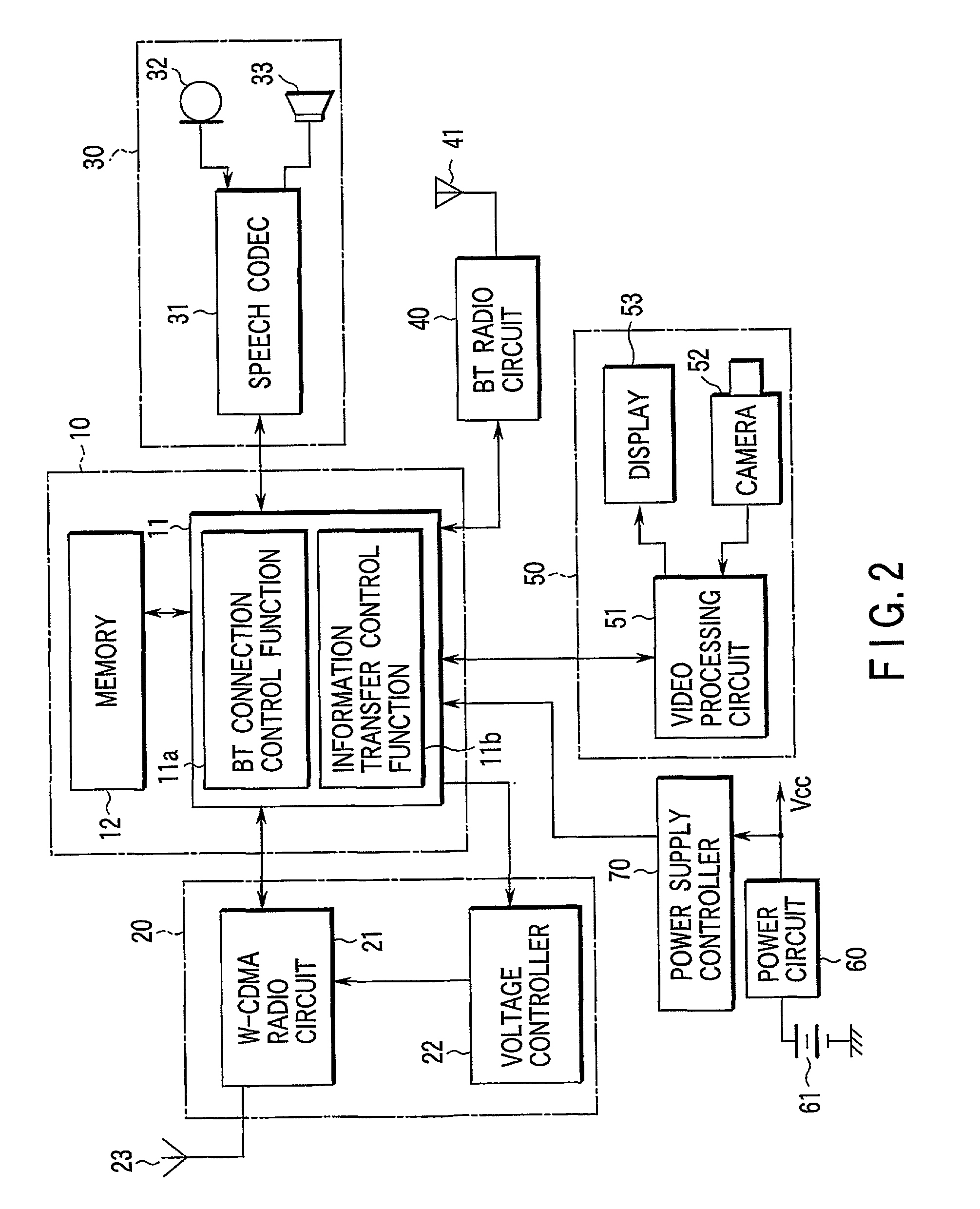 Mobile communication terminal and car mounted electronic device