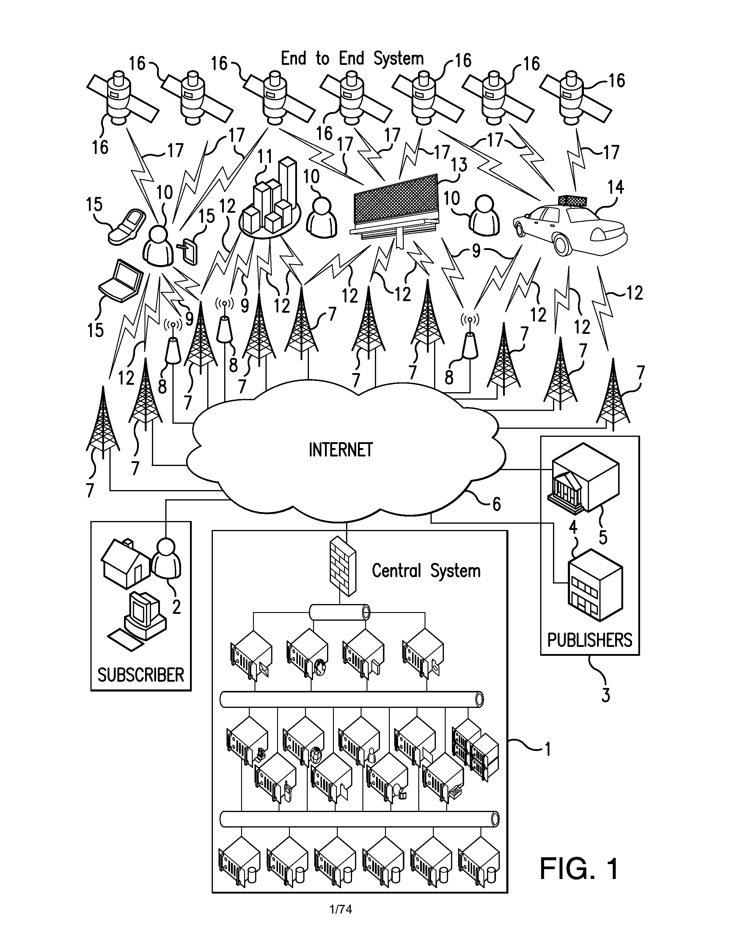Location Derived Messaging System