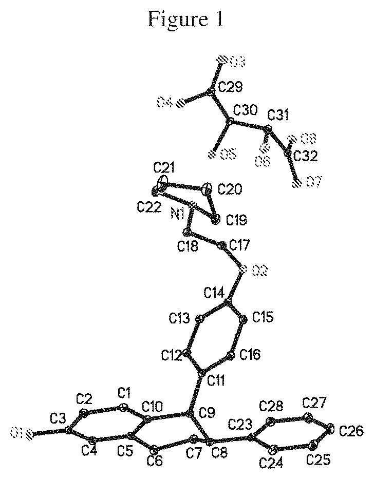 Lasofoxifene modulation of membrane-initiated estrogen signals and methods for tumor treatment