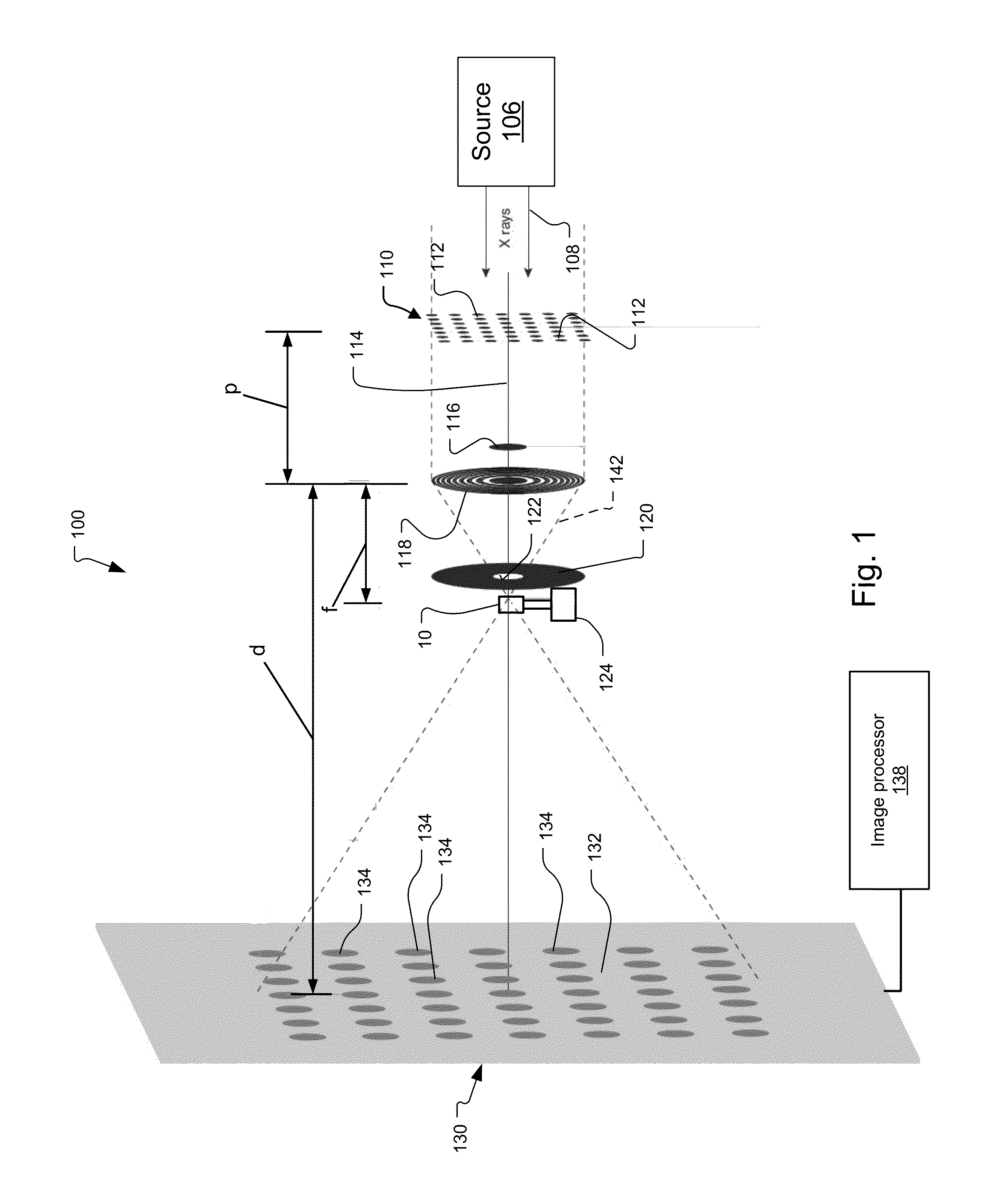 Phase Contrast Imaging Using Patterned Illumination/Detector and Phase Mask