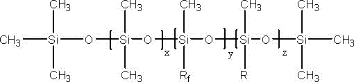 Synthesis of a photocurable fluorosilicone polymer and its coating preparation method