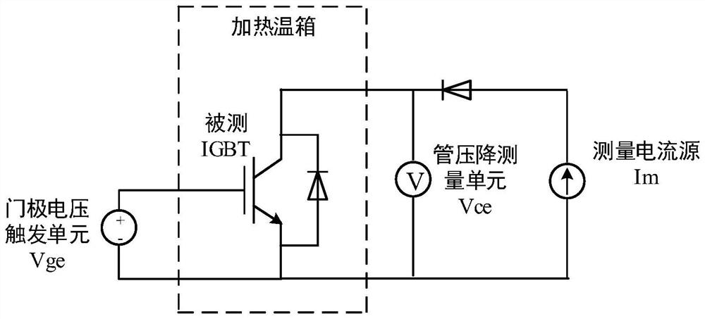 A kind of igbt junction temperature monitoring method, device and system