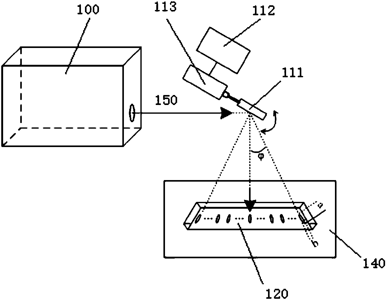 Photocathode distributed x-ray generating device and ct equipment with the device