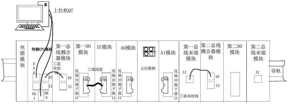 QT-based cross platform PLC product tool test system and test method thereof