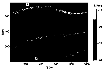 Step-by-step decomposition method for shallow sea complex terrain