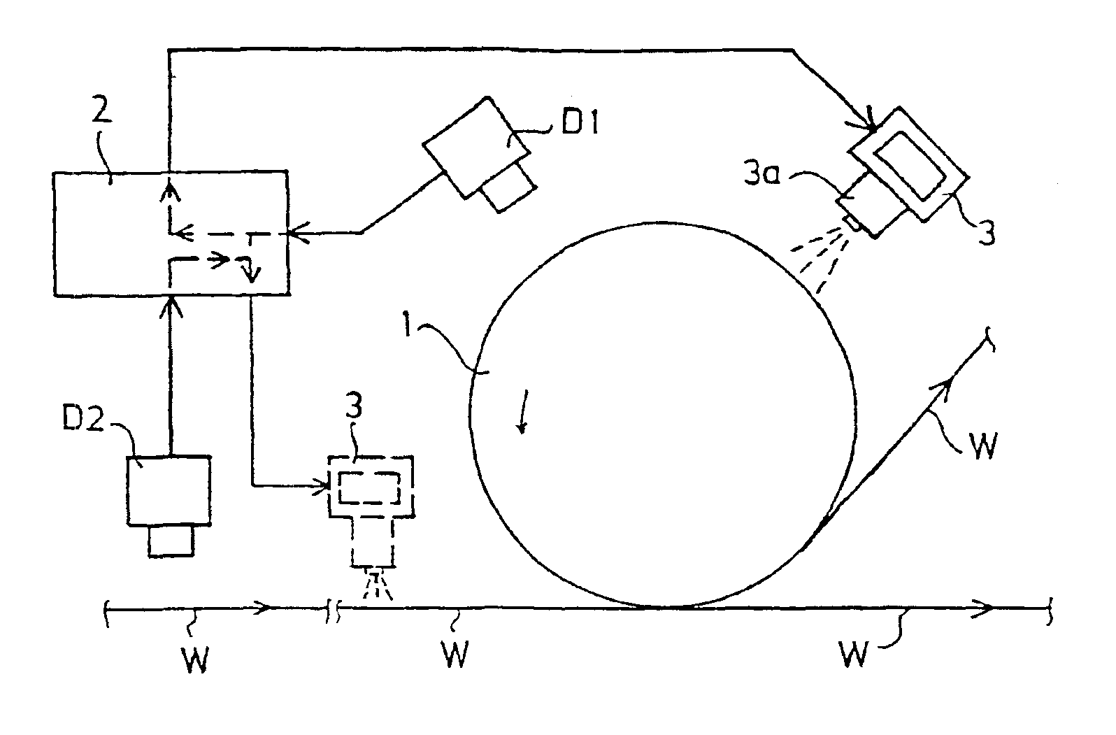Method and equipment for cleaning and maintaining rolls