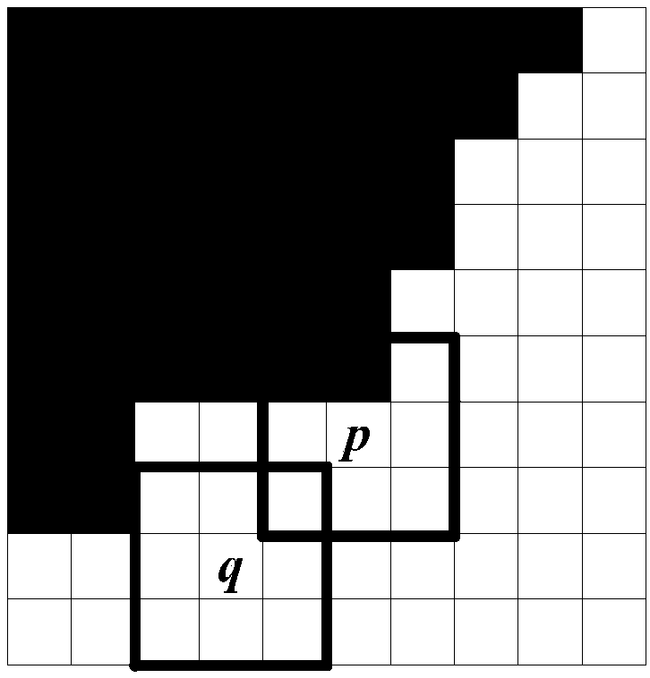 Dense matching method using confidence weight-based bilateral filtering