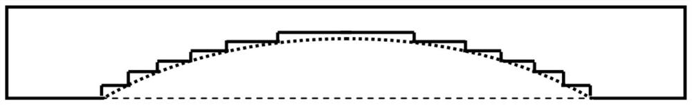 A Crucible Graphite Platform Structure for Casting Single Crystals