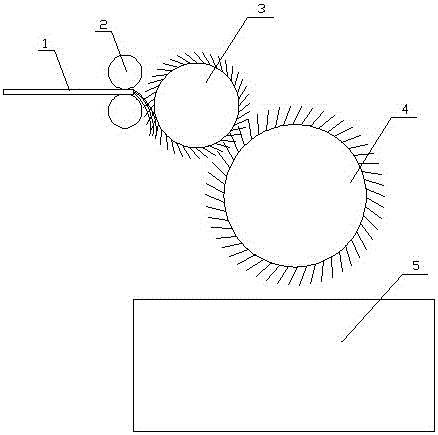 Nano bacterial cellulose superfine fiber processing equipment