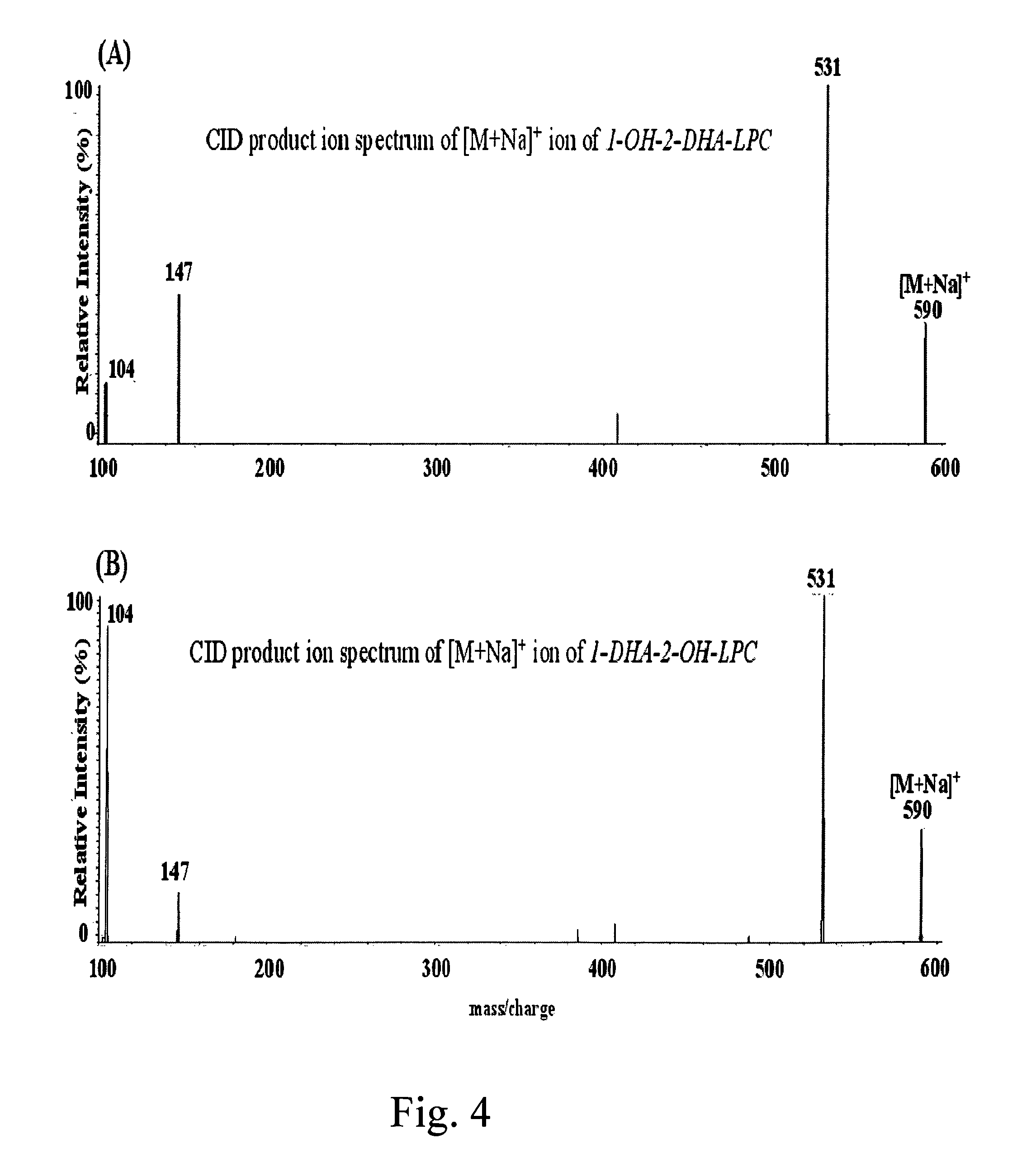 Mixtures of and methods of use for polyunsaturated fatty acid-containing phospholipids and alkyl ether phospholipids species