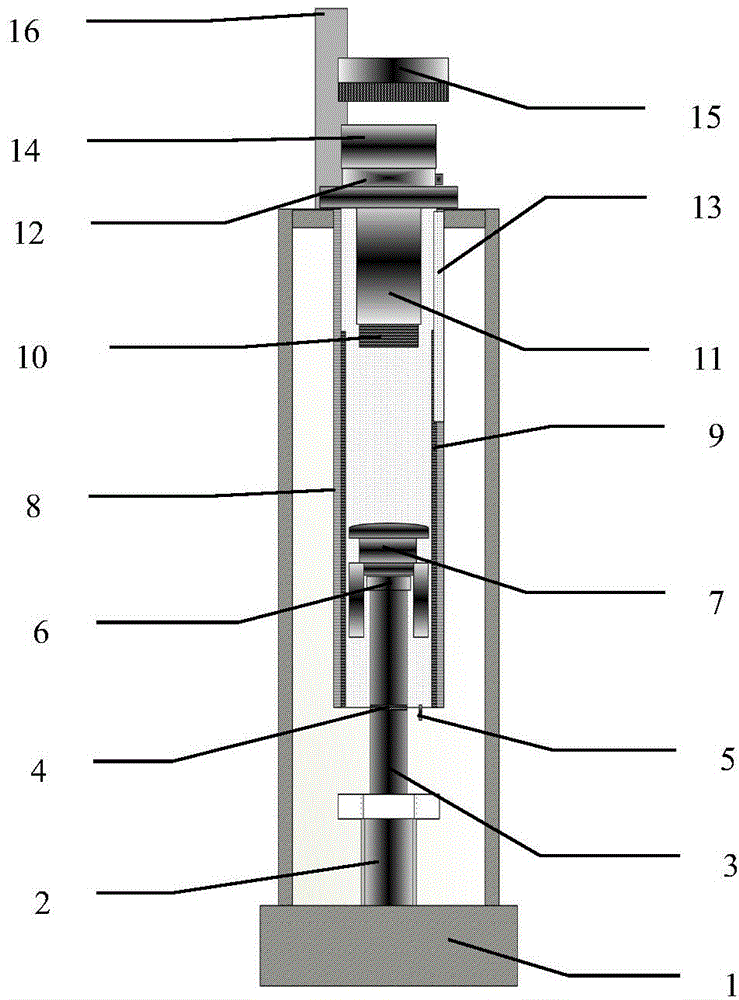 Small magnitude pulse force generation device