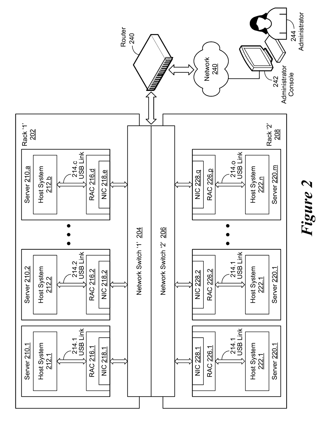 Analyzing OpenManage integration for troubleshooting log to determine root cause